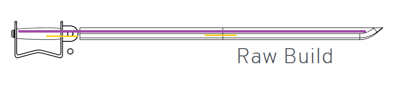 Wrath's sword raw build image with support rods highlighted. Text in black says Raw Build